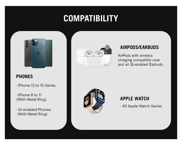 surge-max-foldaway-3-in-1-magnetic-magsafe-wireless-charger-7t.jpg