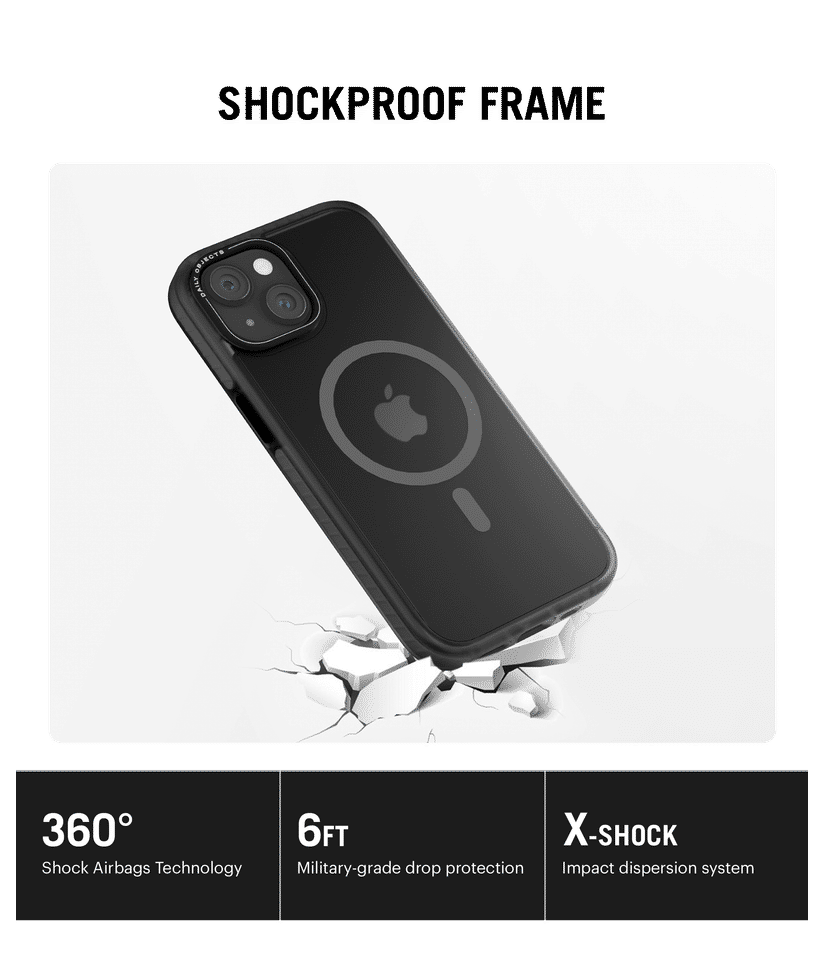 Lock Iphone Quad Lock Oneplus Pro OnePlus Nord Compatible MagSafe