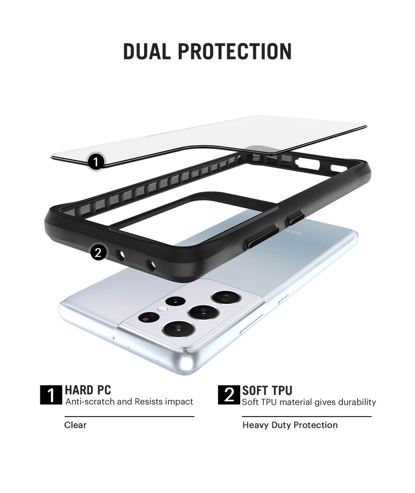 DailyObjects Black Hybrid Clear Case Cover for Samsung Galaxy S21