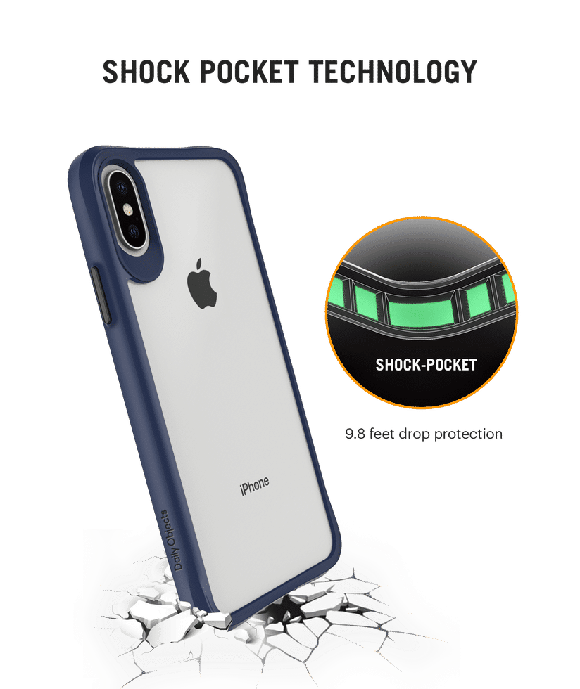 Buy Impact Protection Cases for iPhone X/Xr/Xs/Xs Max by Catalyst®