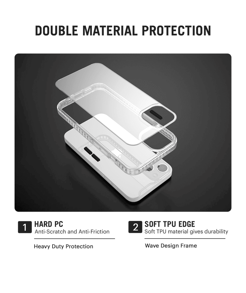 DailyObjects Stride Clear MagSafe Phone Case Cover For iPhone