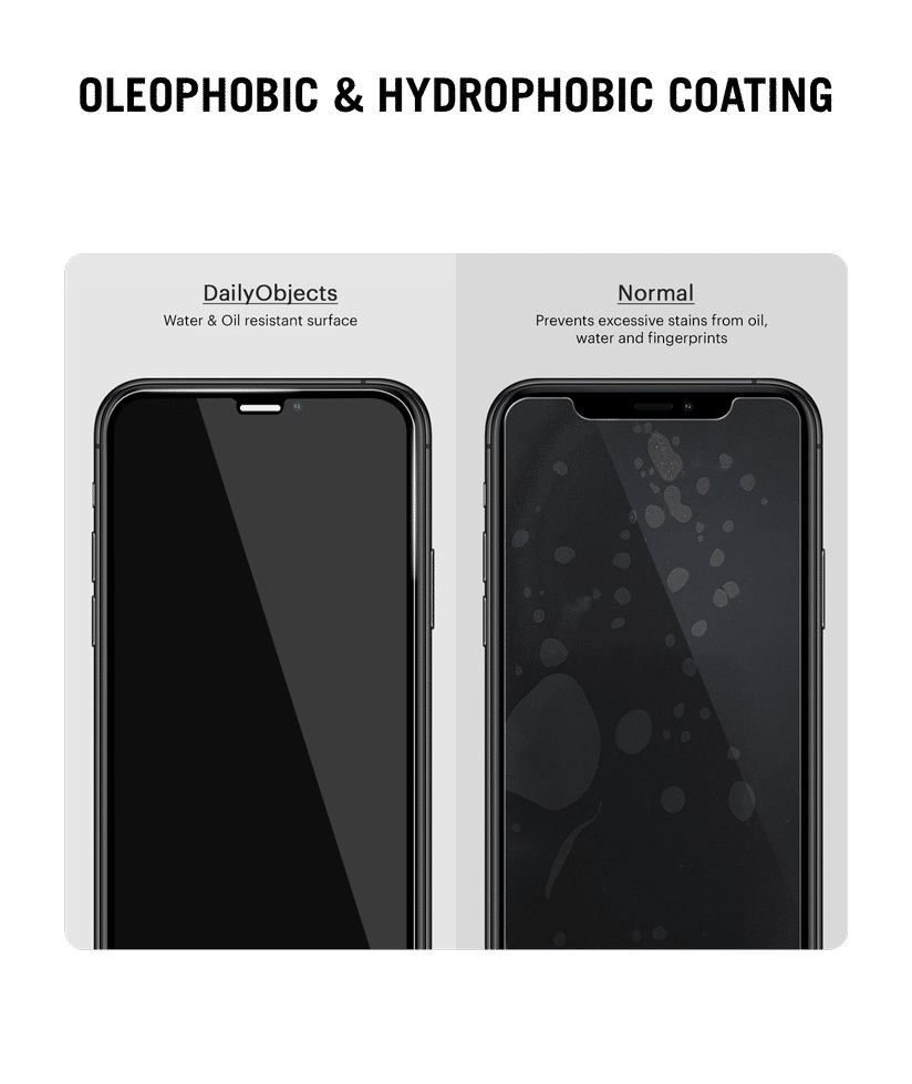 iPhone 13 Mini 9D Tempered Glass Screen Protector with Applicator