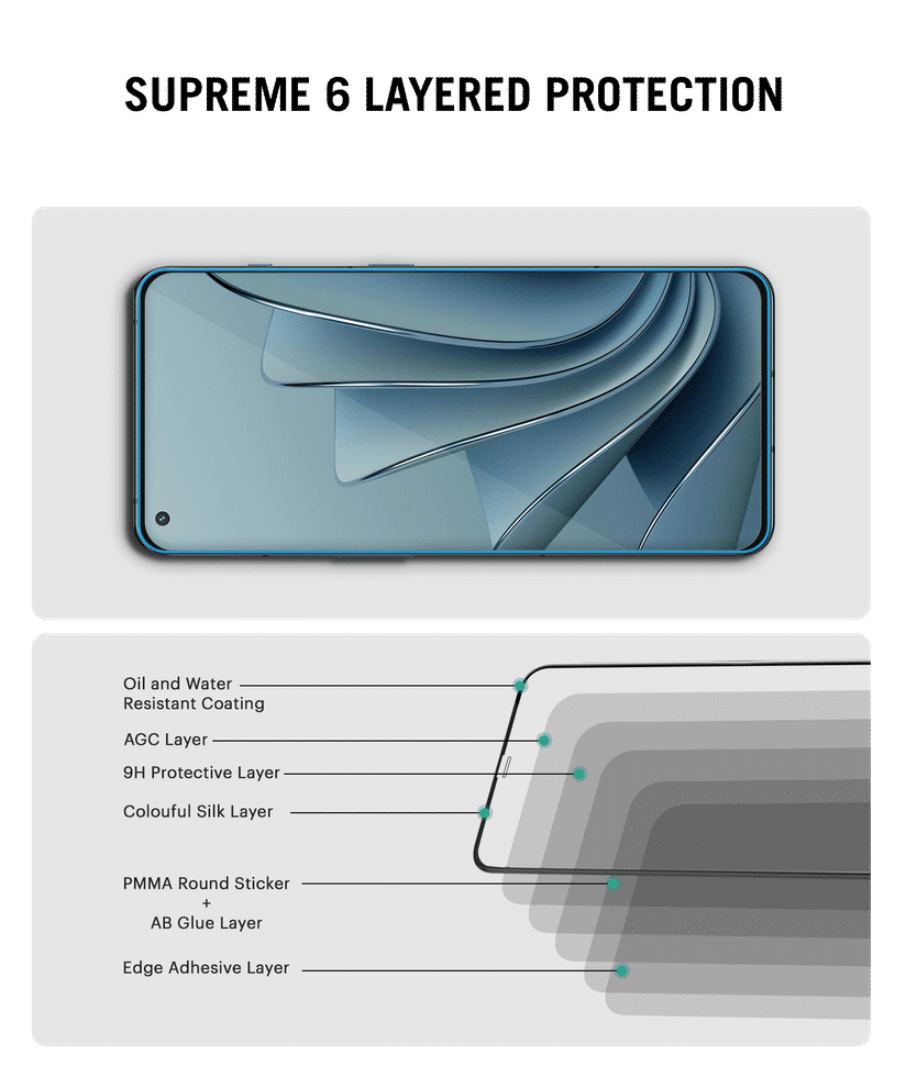 Infi Shop. Amazing Thing iPhone XS Max PRIVACY Glass Screen Protector -  Tempered Supreme Glass