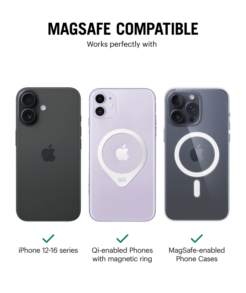 Analog RFID MagSafe Card Wallet