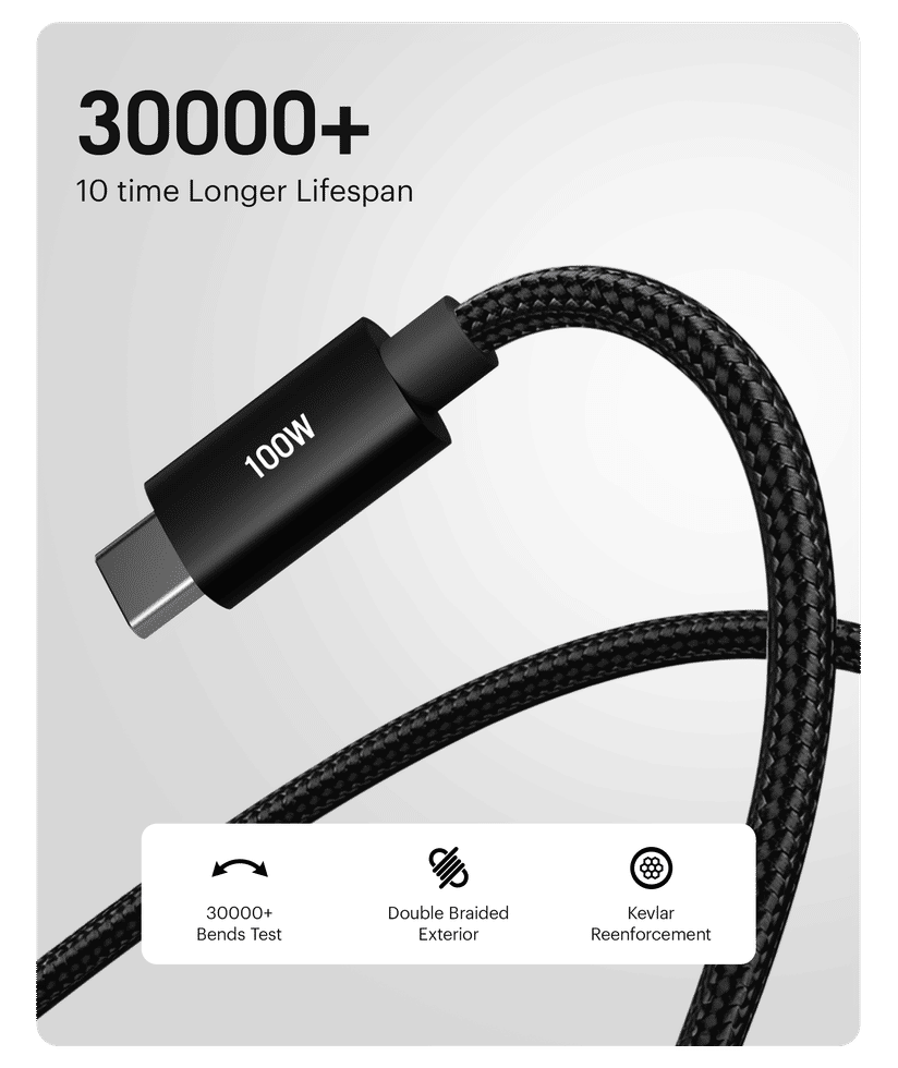 Dyazo Oneplus Mm Jack Axle Two Ports 53W Car Charger Kevlar Core