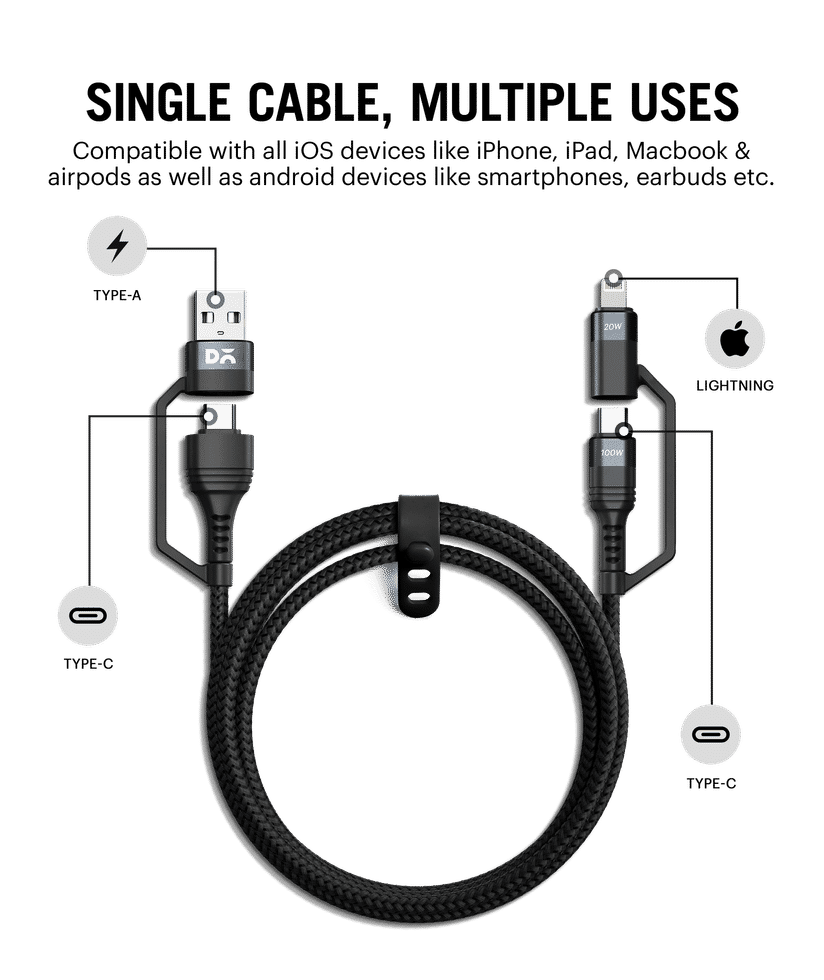 Multi-Plug 65W Cable for iPhone, iPad, & Macbook