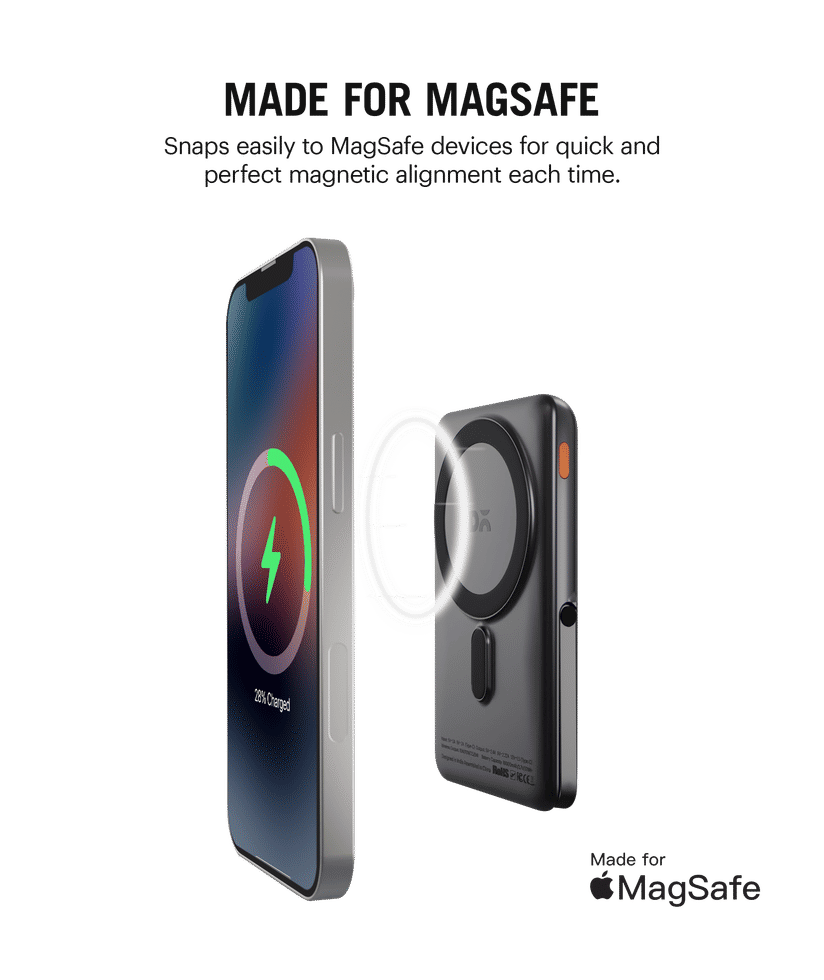 Apple watch battery pack clearance