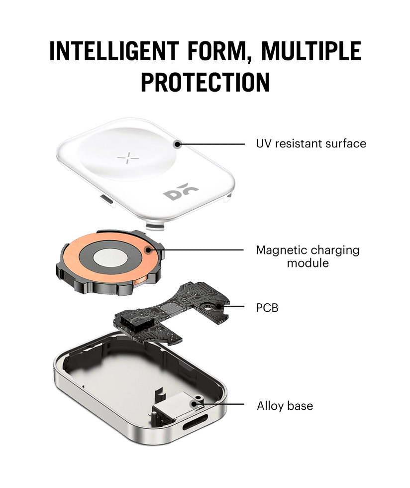 Replacement apple watch charger deals
