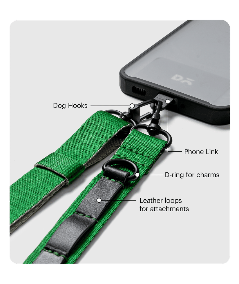 Mobile Utility Strap | DECi