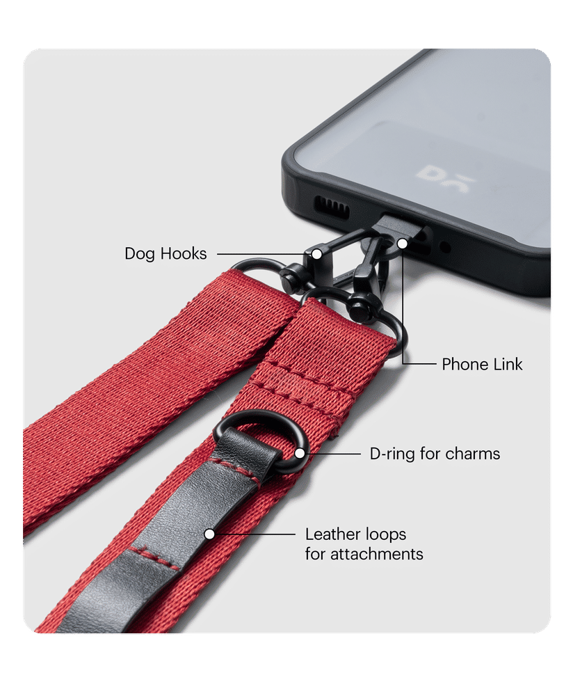 Red Crossbody Utility Phone Lanyard - Strap Buy At DailyObjects